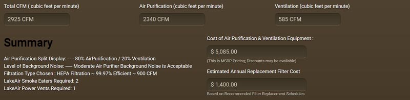 Ventilation Calculator Summary Section