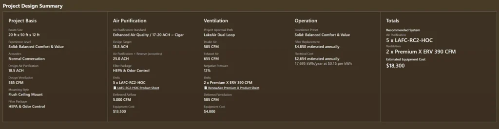 LakeAir cigar lounge calculator Project Design Summary showing project assumptions, air purification equipment, ventilation strategy and air balance, operating estimates, and the combined recommended-system cost.