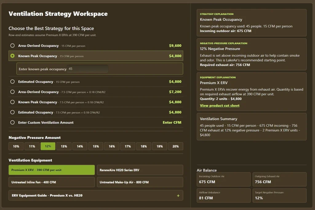 Ventilation Strategy Workspace allows you to adjust all the aspects of the ventilation side of the dual loop system